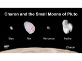 109 - Pluto's moons